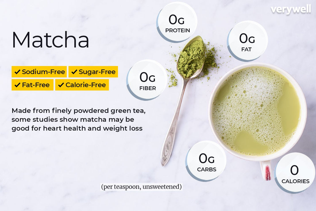 Matcha Universe x My Fantasy Tea- Organic Vegan Healthy Matcha