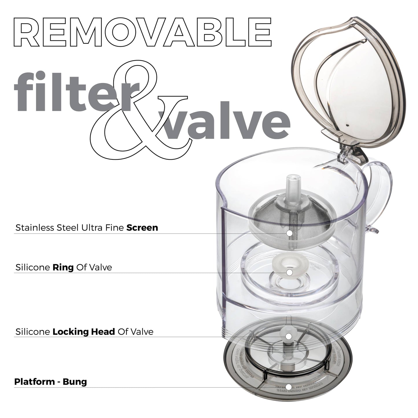 Leaf TEA MAKER, Large Loose Tea Teapot, Bottom Dispensing