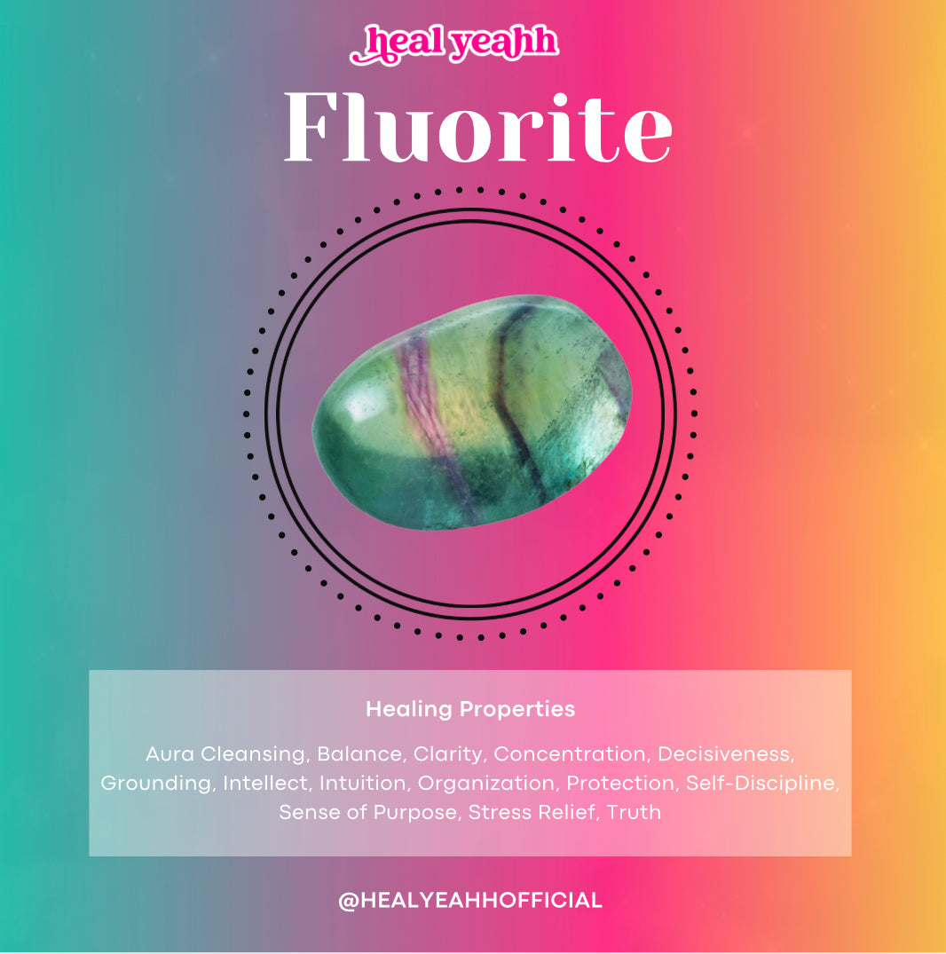 Rainbow Fluorite Crystal Bracelet