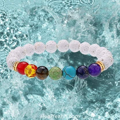 CHAKRA Bracelets